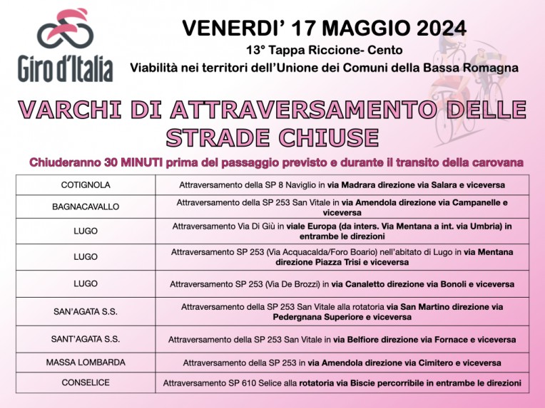 Giro-2-varchi